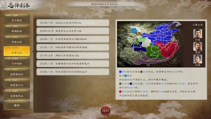 三国志8Remake武将扮演怎么破局？独家数据揭秘强力开局路线