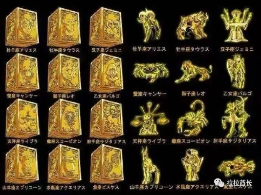 圣斗士星矢星铸避坑指南，黄金圣衣升星顺序揭秘