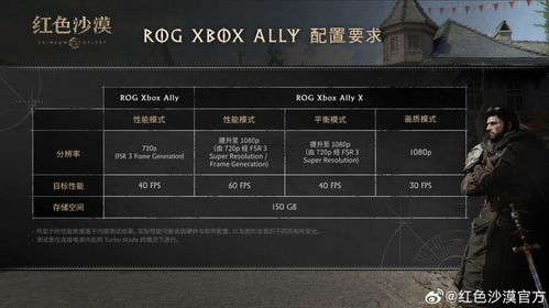 红色沙漠中文配音发售，18日预载开启 宣传片已上线