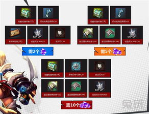 疾风之刃激活码怎么兑换？2026最新礼包码大全与实战教程