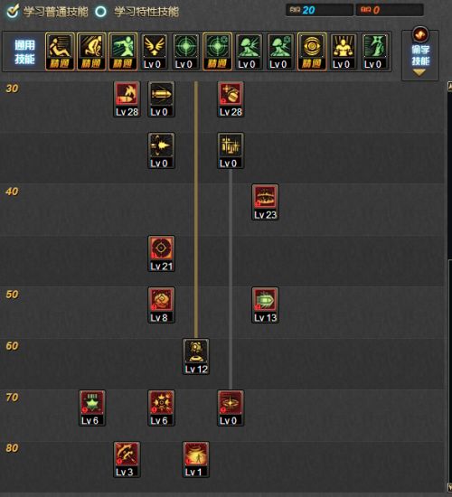 2026驱魔加点深度攻略，物理与魔法流派怎么选才不亏？