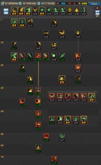 DNF驭剑士PK加点全解，2026版本主流流派与TP分配秘籍