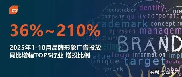 想做传奇广告代理？揭秘2026年三种高收益模式与避坑指南