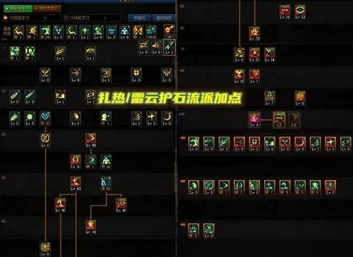 DNF大转移加点模拟器去哪下？揭秘还原版本极限伤害的隐藏操作