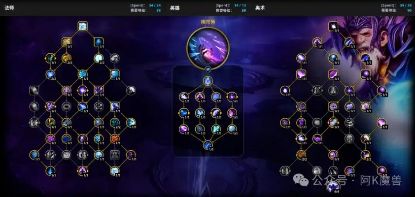 2026年奥法崛起，深度解析奥法宝典类型与输出循环