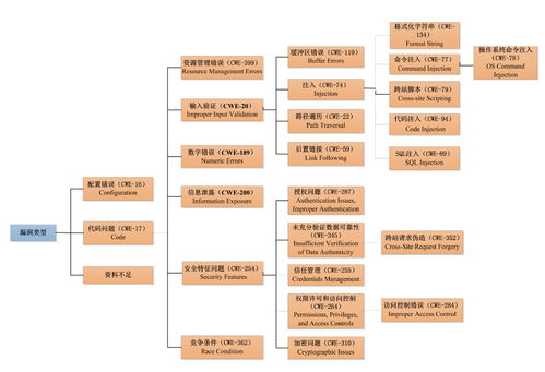 2026东京攻略下载避坑指南，五种版本类型深度解析
