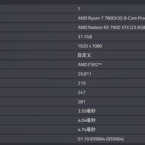 FSR类型怎么选画质才不糊？深度解析四种模式最佳实战