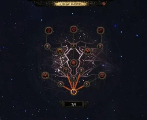 《流放之路2》终局玩法揭秘：独家奖励大放送！