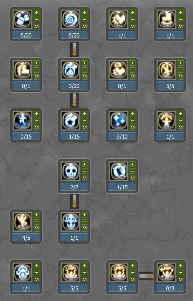 拒绝无效输出！重炮手加点深度剖析，从机制到实战