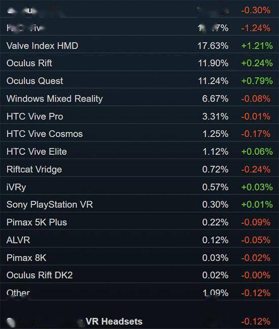 绝区零1.4前瞻，兑换码+菲林统计全攻略，精华速领
