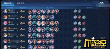 指点真龙怎么玩？2026最新帝王养成与阵容搭配全解析