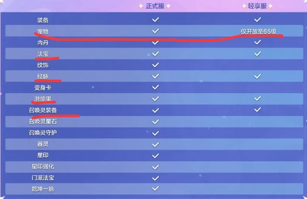 揭秘2026最赚钱网游搬砖榜单，新手避坑指南全解析