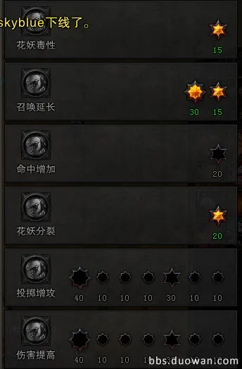 斗战神玉狐投掷系怎么加点？2026年最强爆发与毒伤流派解析