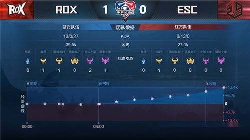 铁拳6出招表怎么查？新手必看的崩地连招与确反指令全攻略