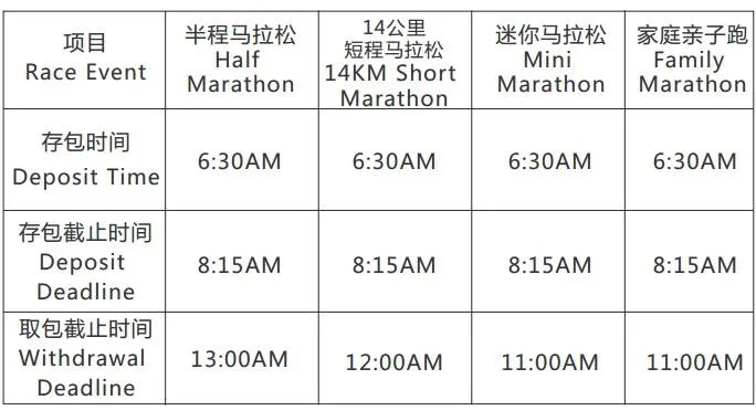 马拉松新更新，仓库容量不够？这次收纳大幅提升！