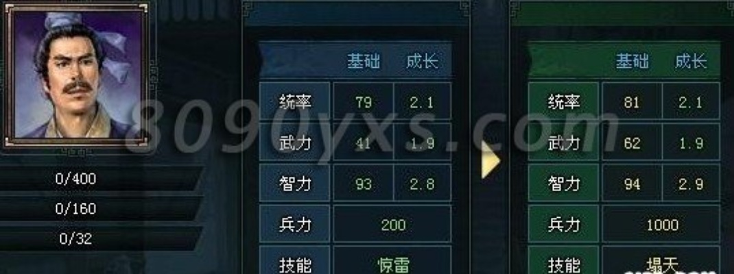 别再乱练！卧龙吟沮授最强控制流搭配与实战避坑指南