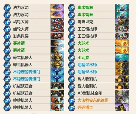 《炉石传说》全职业上分利器！卡组推荐攻略大揭秘