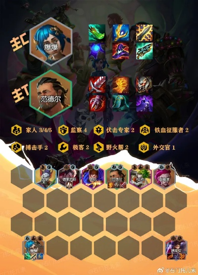 《S13皮城学院羁绊解析：最强学院阵容揭秘》