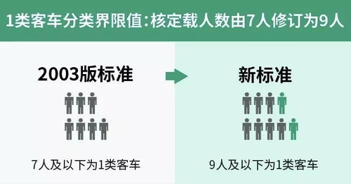 2026年裁缝冲类型全攻略，如何低成本速成三大分支？