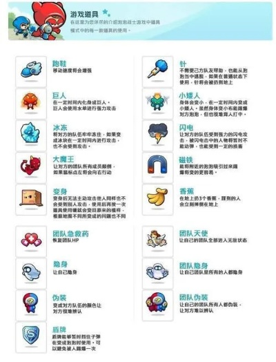 超Q泡泡堂怎么练好半连？独家解析Q版竞技核心操作与道具战术