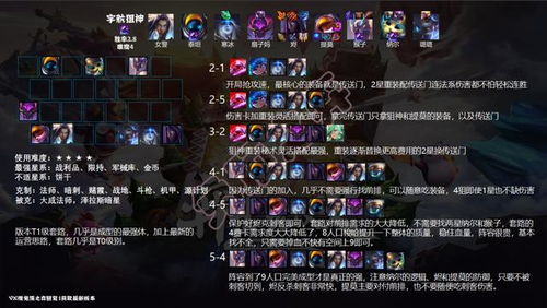 云顶之弈T0阵容推荐，独家运营套路助你稳上大师