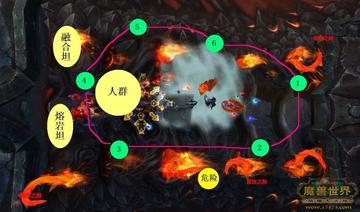 死亡之翼脊背单刷全攻略，职业机制与高效刷坐技巧