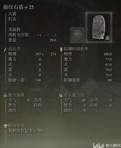 艾尔登法环DLC最强毕业Build，这套深渊处刑流专治花里胡哨