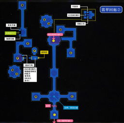 英雄传说6空之轨迹3rd怎么玩？幻影之墙机制与星之门全解锁