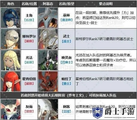 暗喻幻想雷盔人难打？高效技巧助你轻松击败