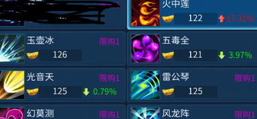 倩女幽魂技能计算器深度解析，如何通过数据碾压战场？