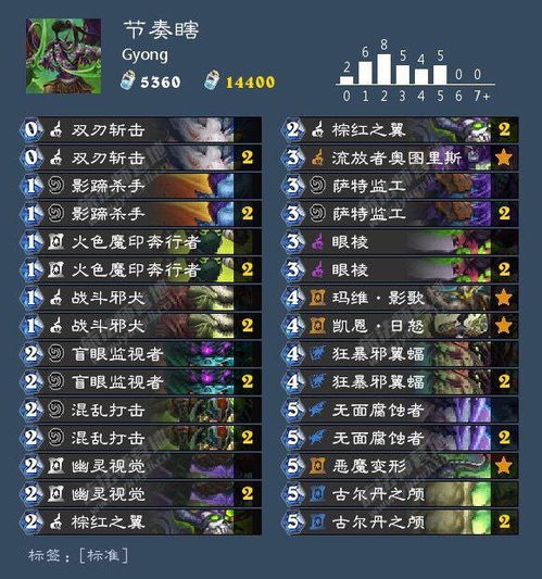 炉石传说宇宙彩虹DK卡组怎么组？构筑解析全攻略