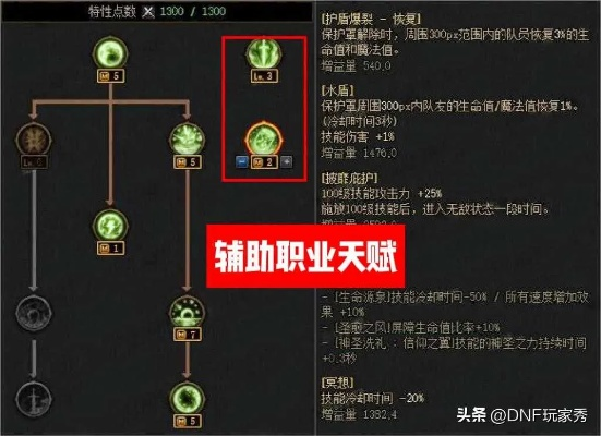 DNF守护骑士怎么打？2026年顶级奶量细节与自定义实战教学