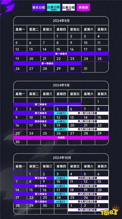 SWL联赛怎么玩？揭秘2026赛季PVP冲榜与奖励获取全攻略