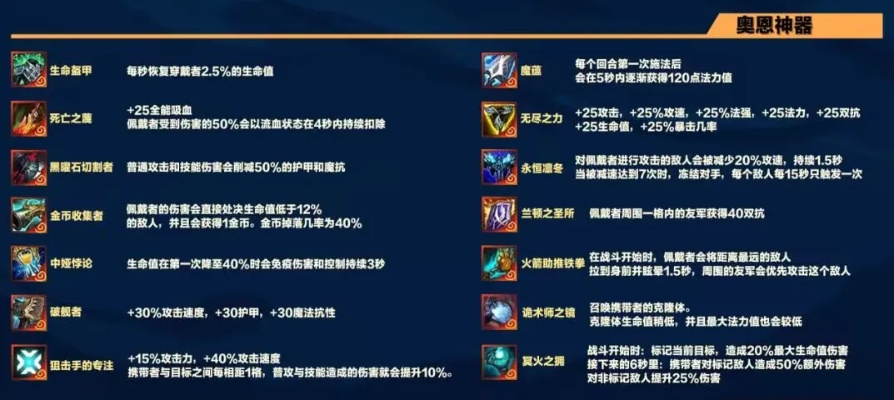 罗恩的复仇手套怎么选？2026年毕业属性与实战触发机制详解