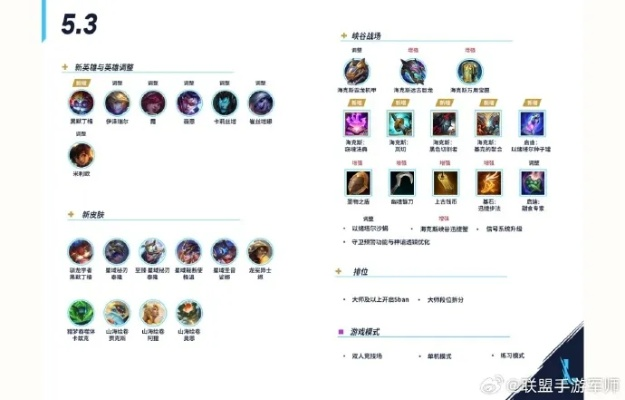 Elementz最新英雄排名大洗牌，2026年T0黑科技冲分指南