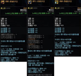 红月九型人格怎么选？2026最新属性加点与职业避坑指南