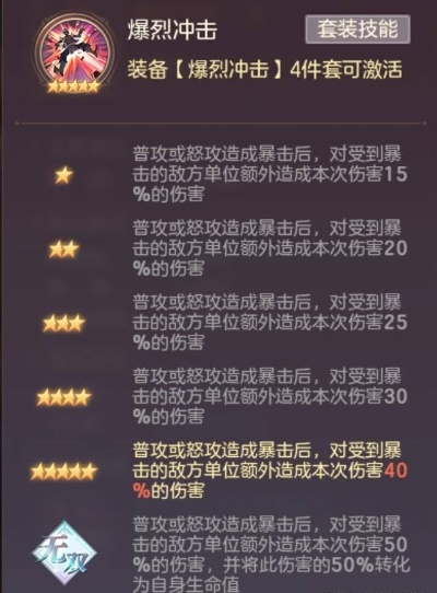 暗喻幻想弓弩数据全解析，全攻略助你快速上手！