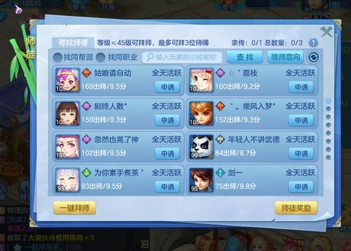 朋友聚会，ESRB评级点亮梦想生活