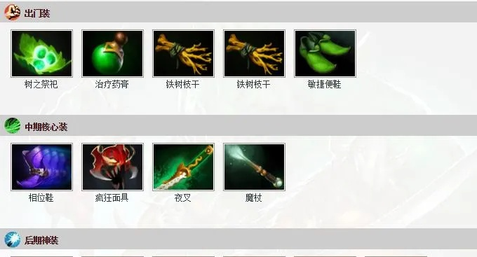 拒绝无效出装！Dota 2 版本强势装备选择与实战应对