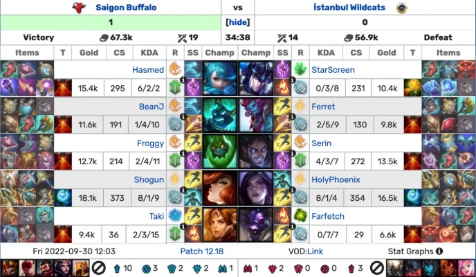 S12入围赛赛制深度复盘，双循环BO1与跨组生死战详解