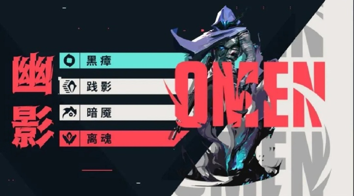 幽影魅力类型怎么选？2026年独家揭秘最强流派与隐藏机制