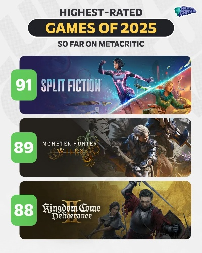 马拉松，Bungie游戏Metacritic评分最低，玩家为何质疑？