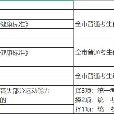 方舟生存进化怎么升级快？2026年最新刷级与倍率设置全解
