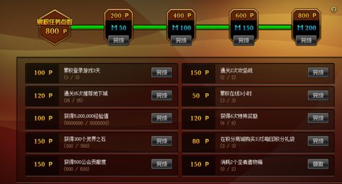 盛大积分商城怎么换最赚？2026年高价值道具兑换全攻略