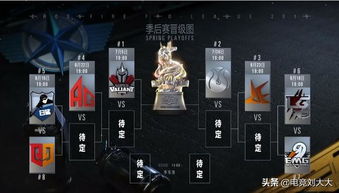 CFPL S4战术全解，如何复刻AG战队夺冠枪法与爆破攻略