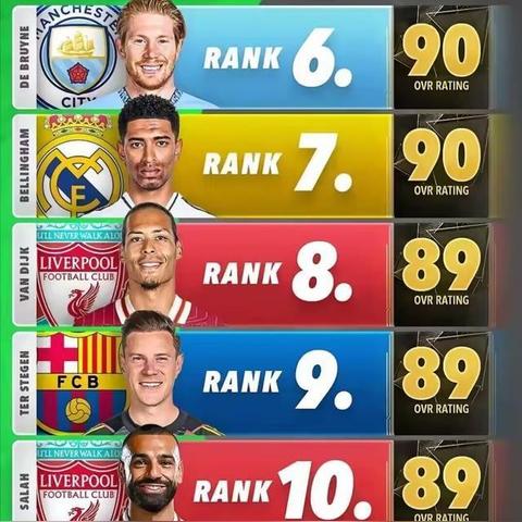 《FC25》进攻战术板攻略：实战解析，提升进球效率