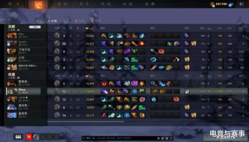 Dota2路人王上分指南，意识流操作碾压对手的秘诀