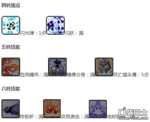 冒险岛暗影双刀怎么加点？2026最新满伤速刷双修配置揭秘