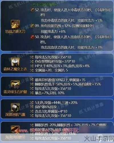 别乱洗了！2026年DNF自定义装备完美毕业避坑指南