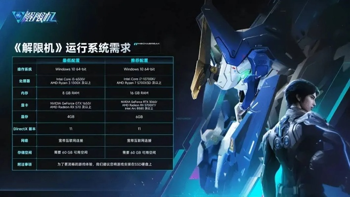 解限机什么时候公测？硬核机甲ASMD玩法与配置深度前瞻